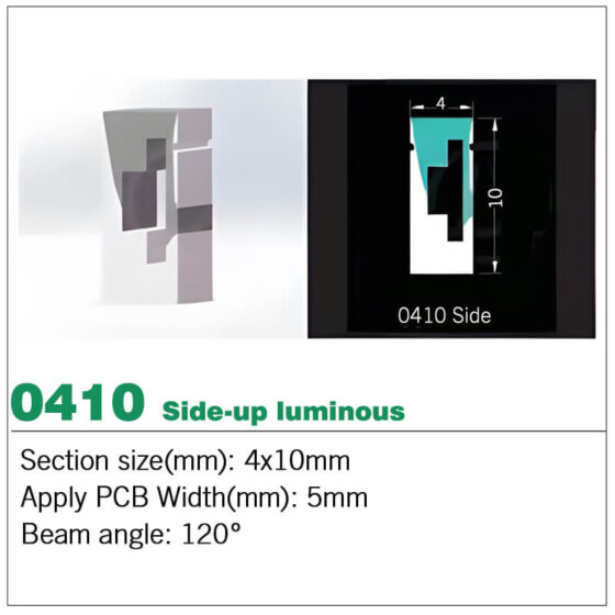 Side view Silicone LED channel