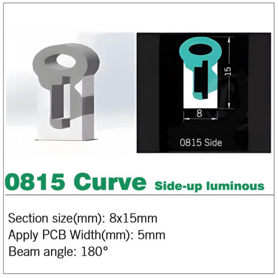 Dome Silicone LED channel