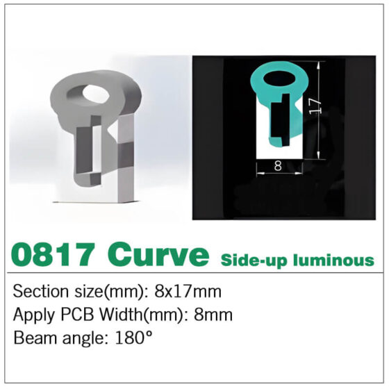 Side view Silicone LED channel