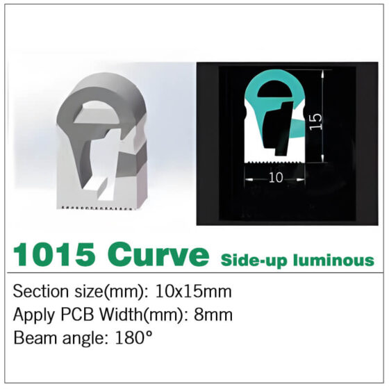 Dome Silicone led strip channel