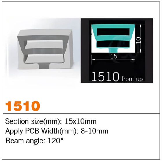 Flat Silicone LED Strip channel