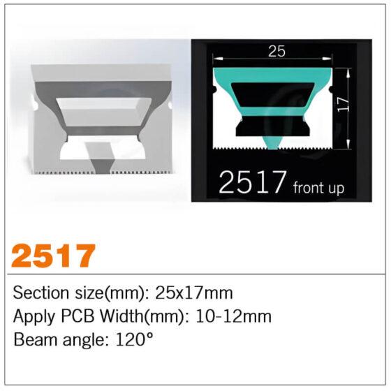 Silicone LED Strip channel