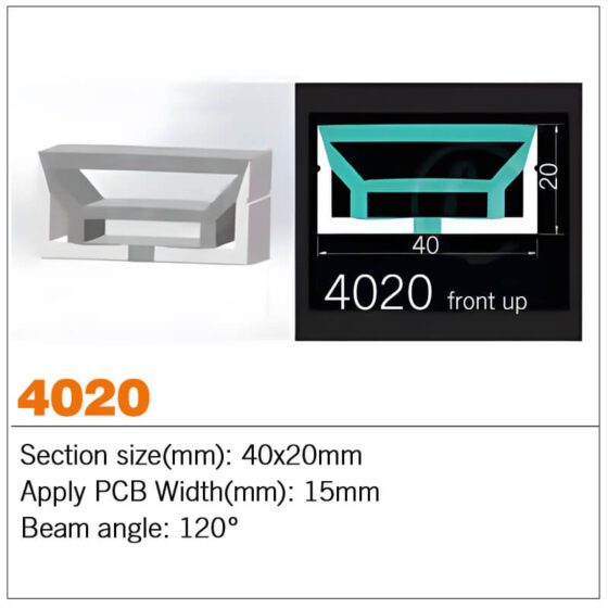 Silicone LED Strip channel