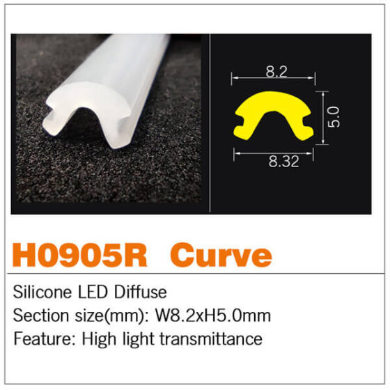 Flexible LED Diffuse