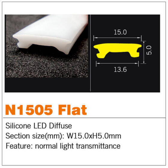 LED Strip Lens