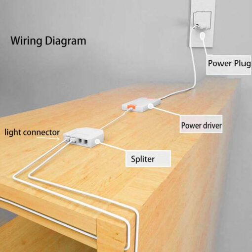 Plug and Play LED Bar wiring